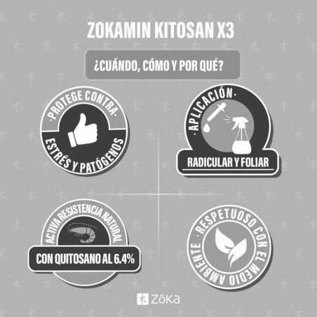 ZOKAMIN KITOSAN x3